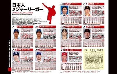 dショッピング |「プロ野球パーフェクトデータ選手名鑑2024