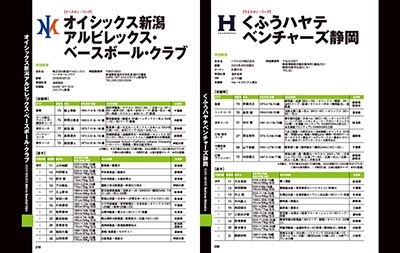 KM プロフ推奨◎ コメント値段交渉⭕️商品 正規取扱店】999.9(フォーナインズ) NPM-112┃Visio