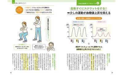 血糖値が下がる!1分間スクワット TJ MOOK