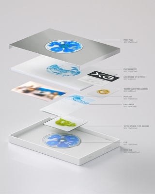 XG/NEW DNA [CD+PHOTO BOOK+CD-R+GOODS]＜初回生産限定盤/G ver.＞