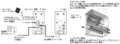 audio-technica. アクティブスピーカー AT-SPE7DB Black