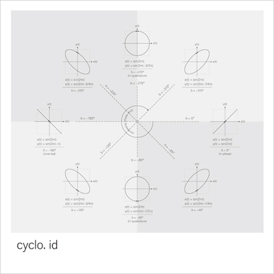 アイディー [CD+CD-ROM]