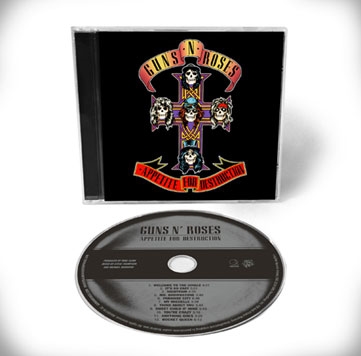 Guns N' Roses/Appetite For Destruction[6756567]