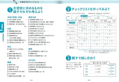 安浪京子/中学受験最短合格ノート