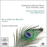 Cello Concertos & Sinfonias - Abel, Graf Cello Concertos & Sinfonias - Abel, Graf