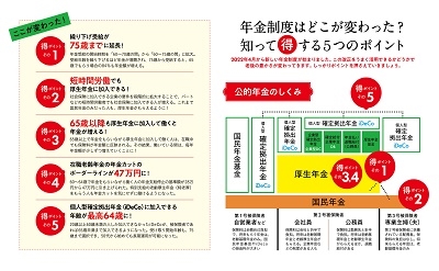 決定版!年金で得する本 年金制度改正完全対応版 TJ MOOK