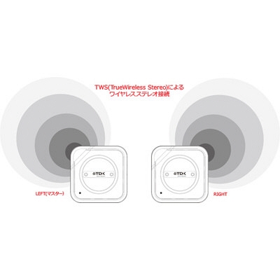 TDK TREK TWIN Bluetooth防塵・防滴ワイヤレススピーカー/Black