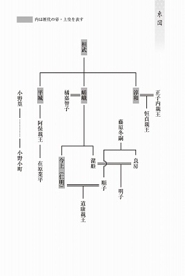 平安・陰陽うた恋ひ小町 言霊の陰陽師