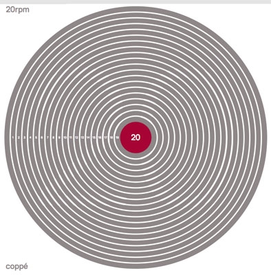 20 rpm [CD+DVD]