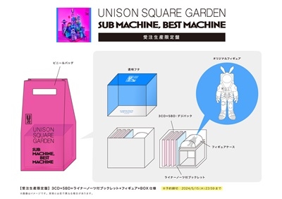 UNISON SQUARE GARDEN/SUB MACHINE, BEST MACHINE ［3CD+5Blu-ray 