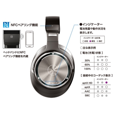 audio-technica ワイヤレスヘッドホン(ハイレゾ切換) ATH-DSR9BT