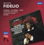 Beethoven: Fidelio Beethoven: Fidelio