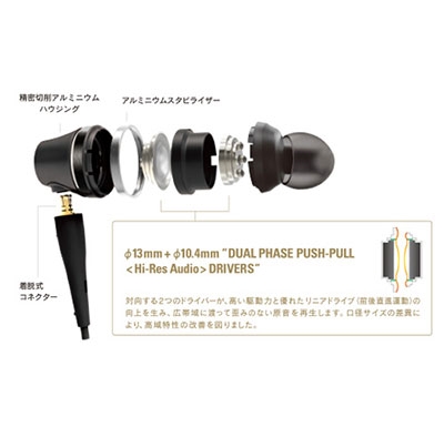 audio-technica ハイレゾ対応 インイヤーヘッドホン ATH-CKR90