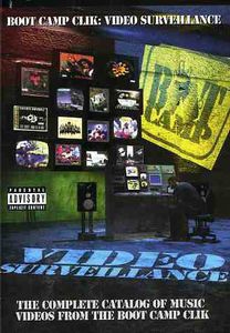 Video Surveillance Video Surveillance