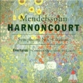 Mendelssohn: Symphony No. 4, Midsummernight's Dream, Etc