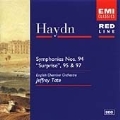 Haydn: Symphonies Nos 94,95 & 97