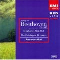 Beethoven: Symphonies Nos 1 & 5