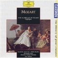 Mozart: Le nozze di Figaro - Highlights