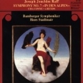 Raff: Symphony no 7, etc / Stadlmair, Bamberg SO