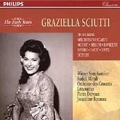 Graziella Sciutti: Arias & Melodies