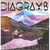 TOWER RECORDS ONLINE㤨Diagrams/Black Light[FTH129CD]פβǤʤ2,690ߤˤʤޤ