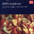 Haydn: Symphonies 93, 94 "Surprise" & 103 "Drum Roll"