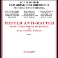 Matter Anti-Matter: Sixty Three Moons of Jupiter