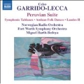 Celso Garrido-Lecca: Peruvian Suite, etc