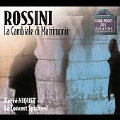 Rondo - Point Des Musiciens - Rossini : La Cambiale di / Niquet , Le Concert Spirituel