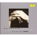 Beethoven: Symphonies No.1, No.2