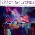 Certain Relationships
