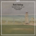 Henk Badings: Symphony No.4 & No.5