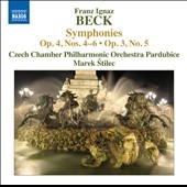 Franz Ignaz Beck: Symphonies Op.4 No.4-No.6, Op.3 No.5