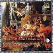 Arte Vocale Italiana - Banchieri: Madrigals / Loehrer, et al Arte Vocale Italiana - Banchieri: Madrigals / Loehrer, et al