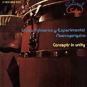 Concepts In Unity Concepts In Unity