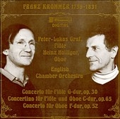 Krommer: Concertos for Flute and Oboe / Graf, Holliger, ECO