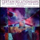 Certain Relationships