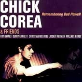 Remembering Bud Powell