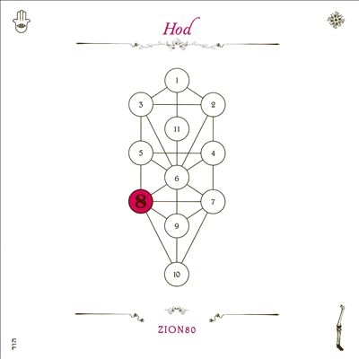 Book Beri'ah, Vol. 8: Hod Book Beri'ah, Vol. 8: Hod