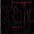 Karlheinz Stockhausen: Beton - Studie, Zeitmass fur funl Holzblaser<限定盤>