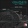 「ONDES(波)」～打楽器アンサンプル作品集