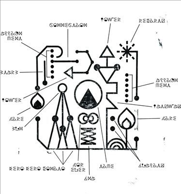 Civilisation Civilisation