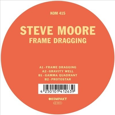 Frame Dragging Frame Dragging