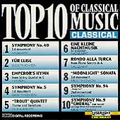 Top 10 of Classical Music - Classical