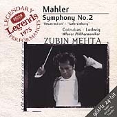 Mahler: Symphony No.2