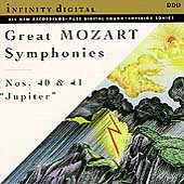 Mozart: Symphonies 40 & 41 "Jupiter"