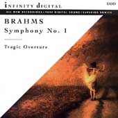 Brahms: Symphony no 1, Tragic Overture