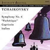 Tchaikovsky: Symphony no 6, Capriccio italien