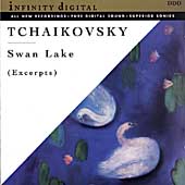 Tchaikovsky: Swan Lake - Excerpts