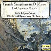 Classics - Franck: Symphony in d, etc / Lopez-Cobos
